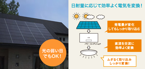 太陽光の設置工事（戸建て住宅屋根）